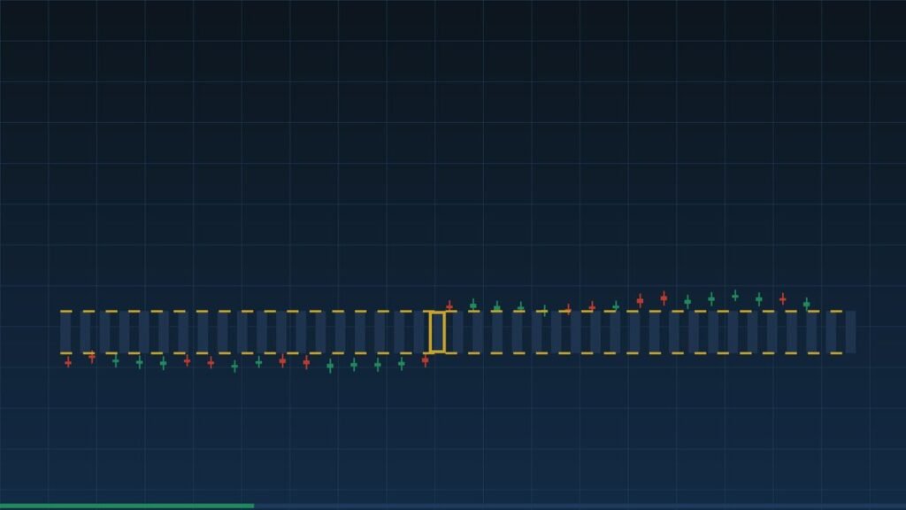 Les gaps : trous de cotation