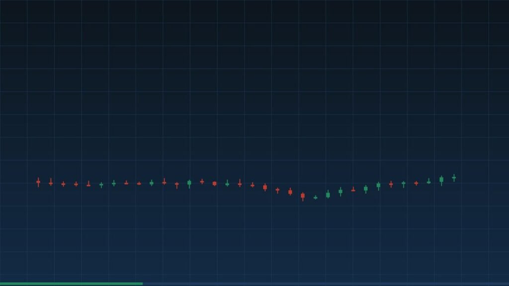 Lire un graphique boursier