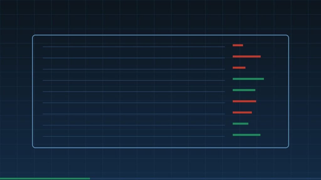 Écrire son plan de trading