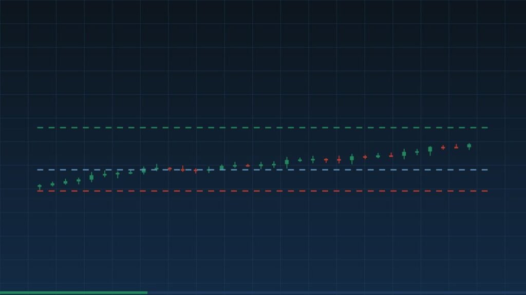 Calculer sa taille de position
