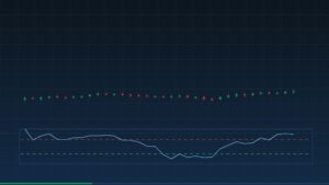 Le DMI et l&rsquo;ADX : mesurer la force d&rsquo;une tendance